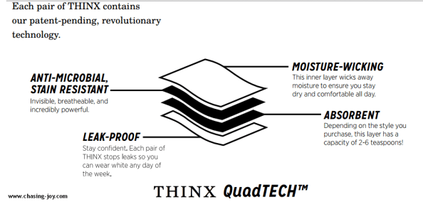 thinx moisture wicking technology
